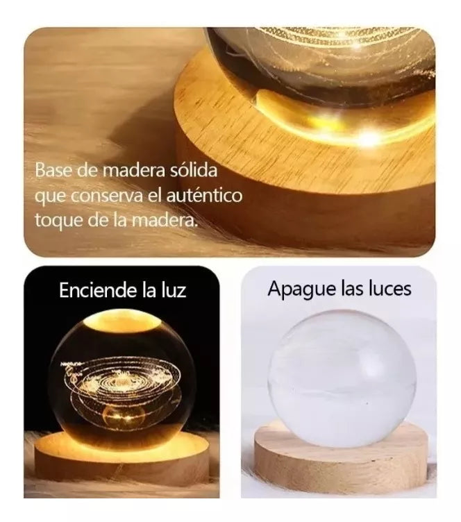 GlowSphere